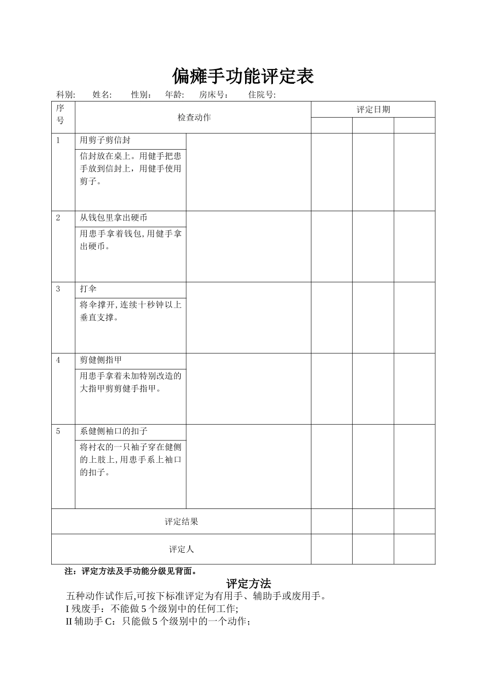 手功能评定量表1_第1页