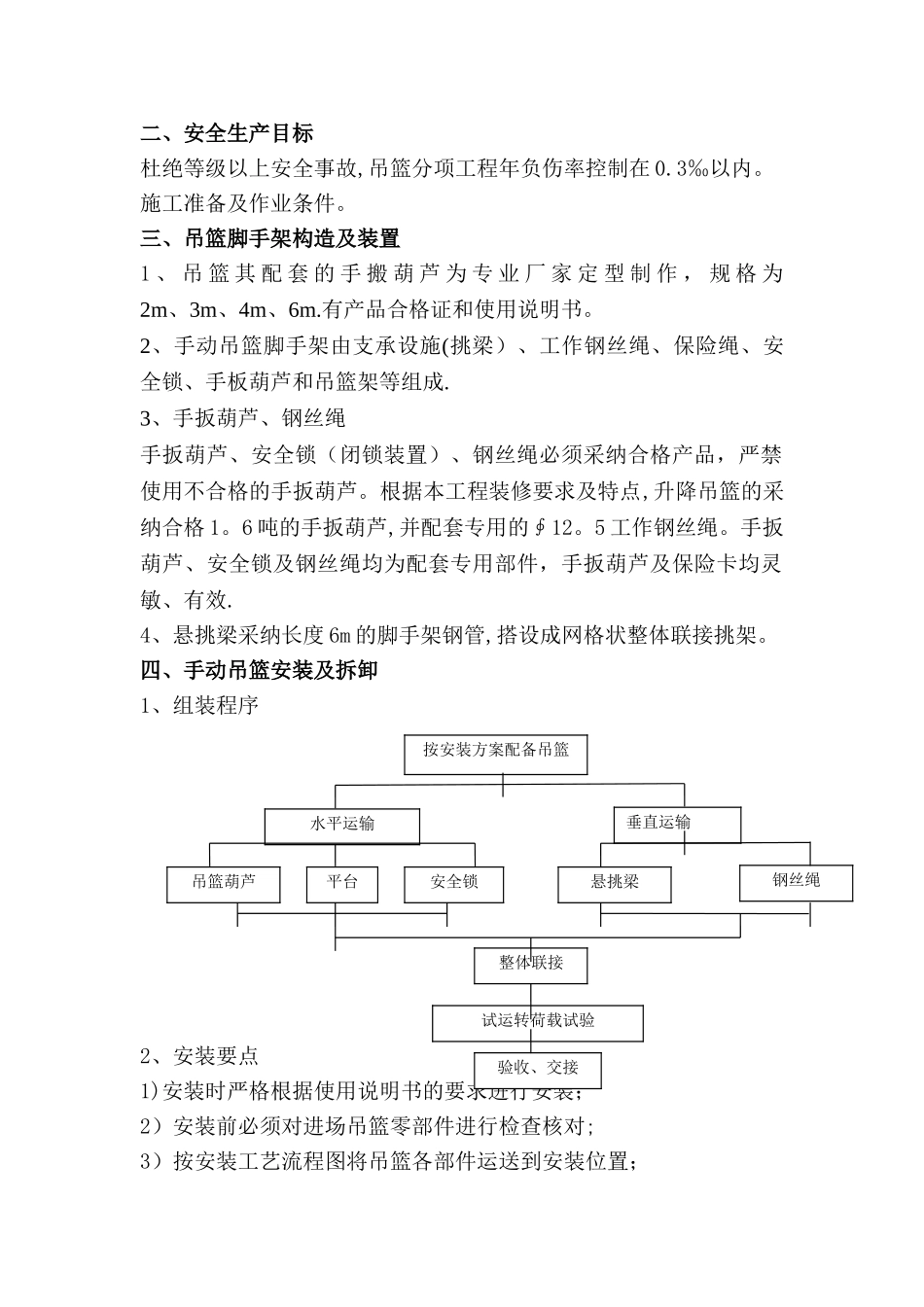 手动吊篮专项施工方案3_第2页