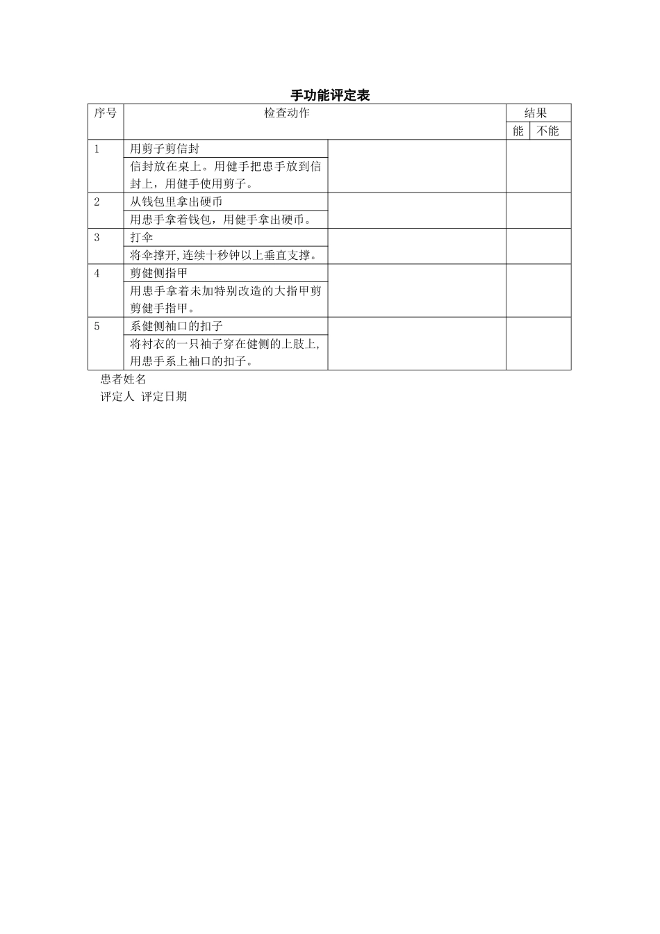 手功能评定量表_第1页