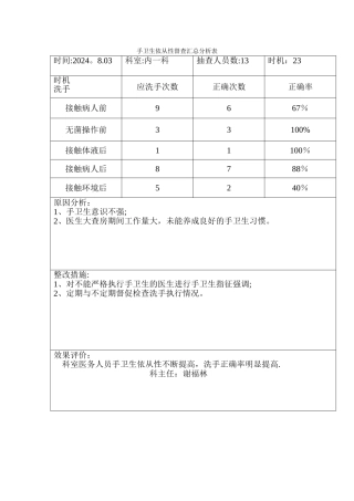 手卫生依从性督查汇总分析表