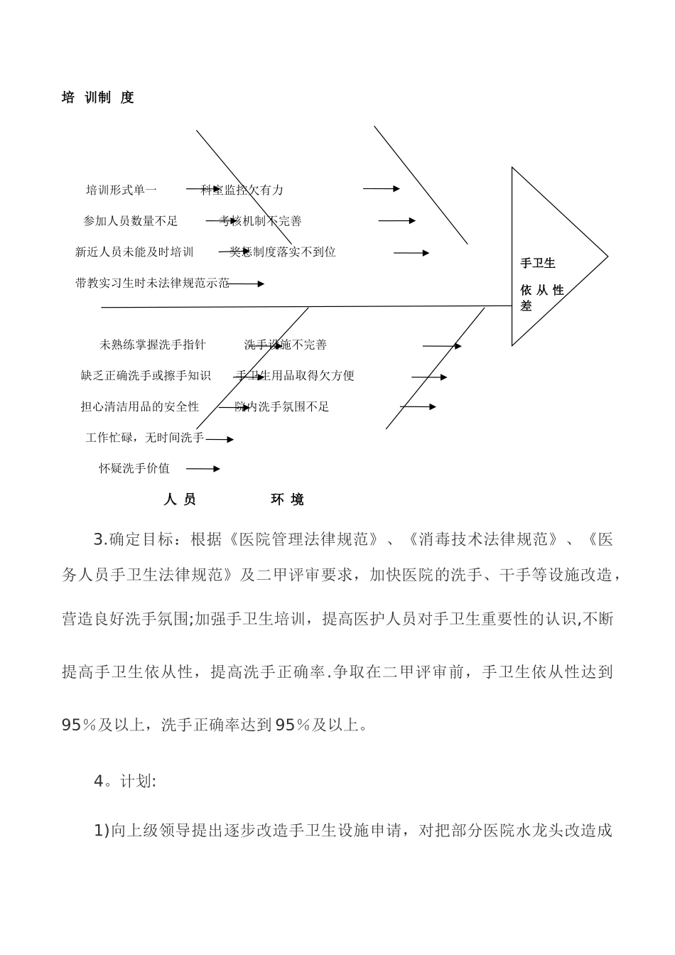 手卫生依从性PDCA循环管理_第2页