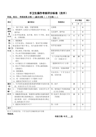 手卫生操作考核评分标准(洗手)