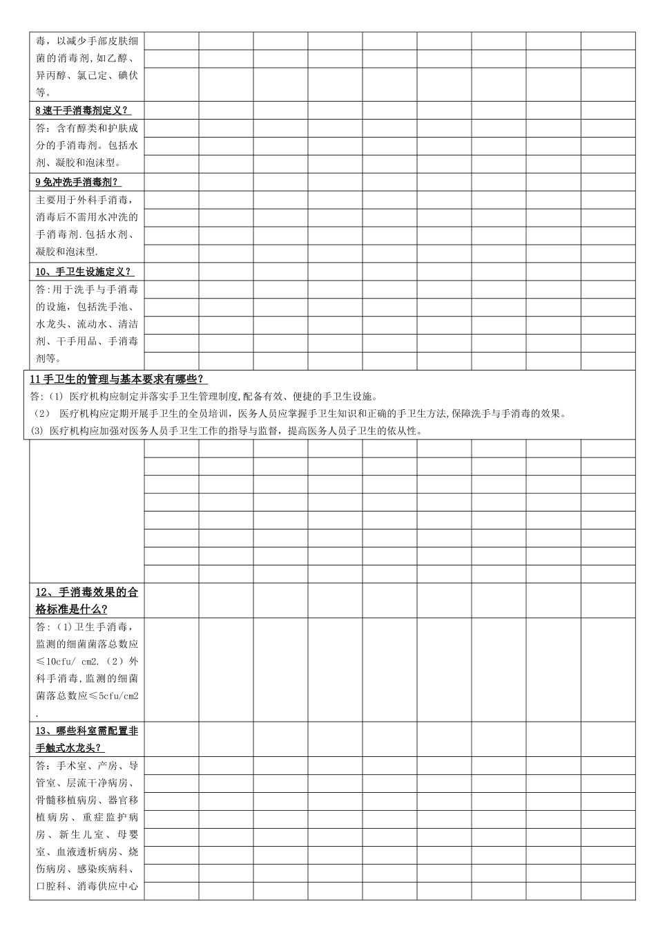 手卫生知识提问表_第2页