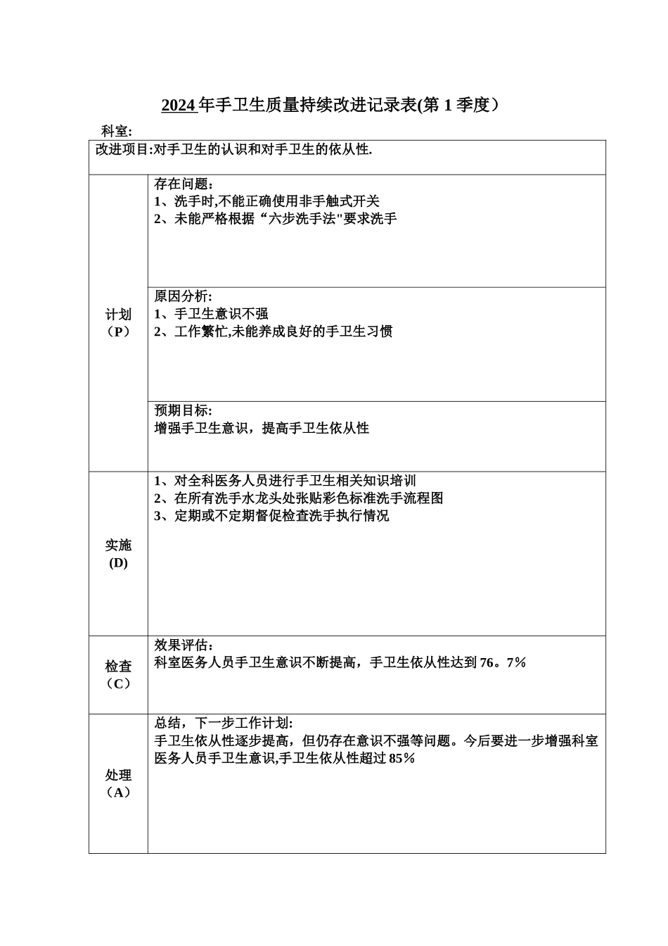 手卫生质量持续改进记录表_第1页