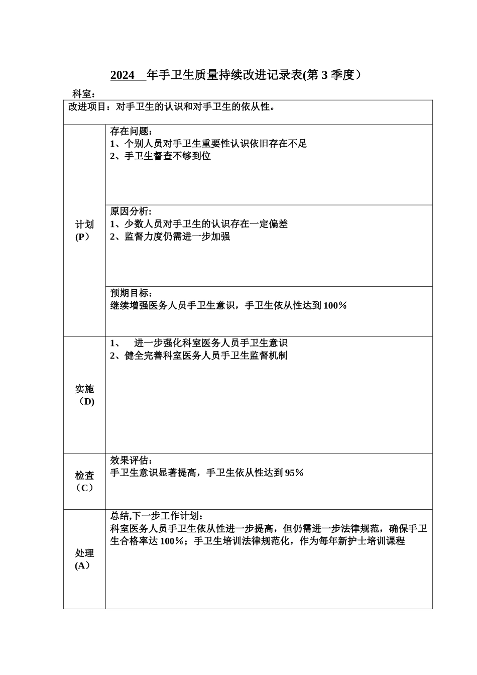 手卫生质量持续改进记录表_第3页