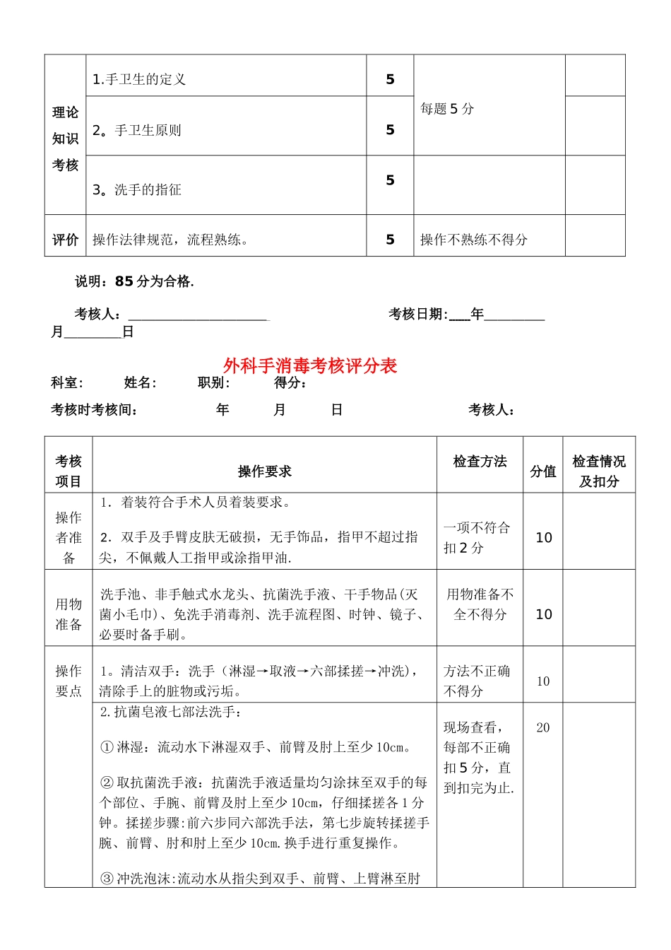 手卫生考核表_第2页