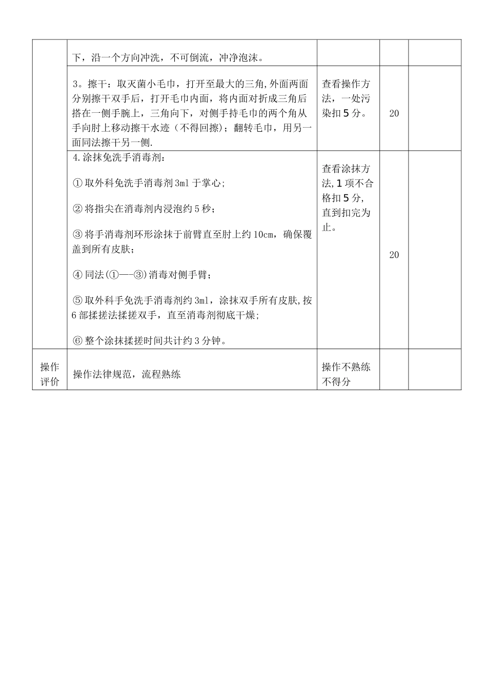 手卫生考核表_第3页