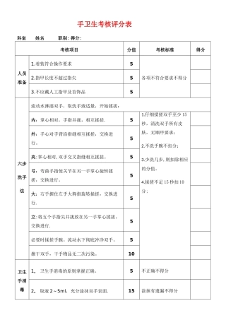 手卫生考核表