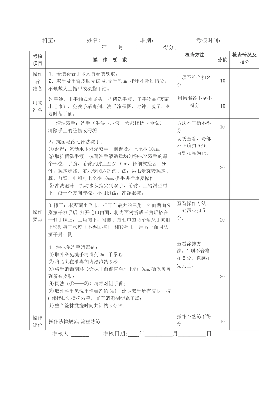 手卫生考核评分表_第2页