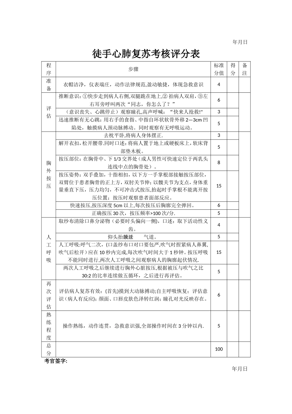 手卫生评分表_第2页