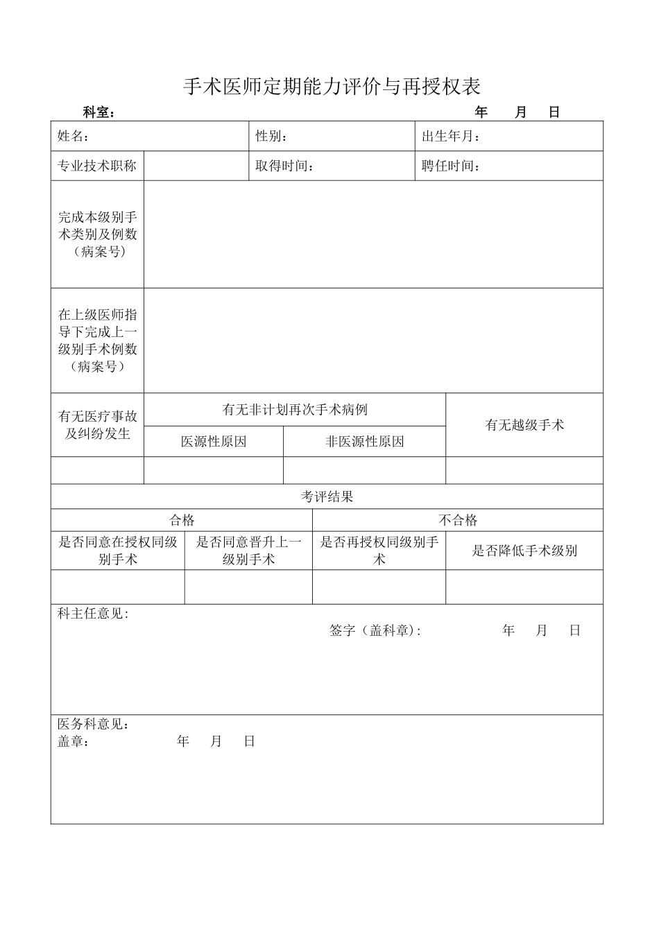 手术医师定期能力评价与再授权表_第1页