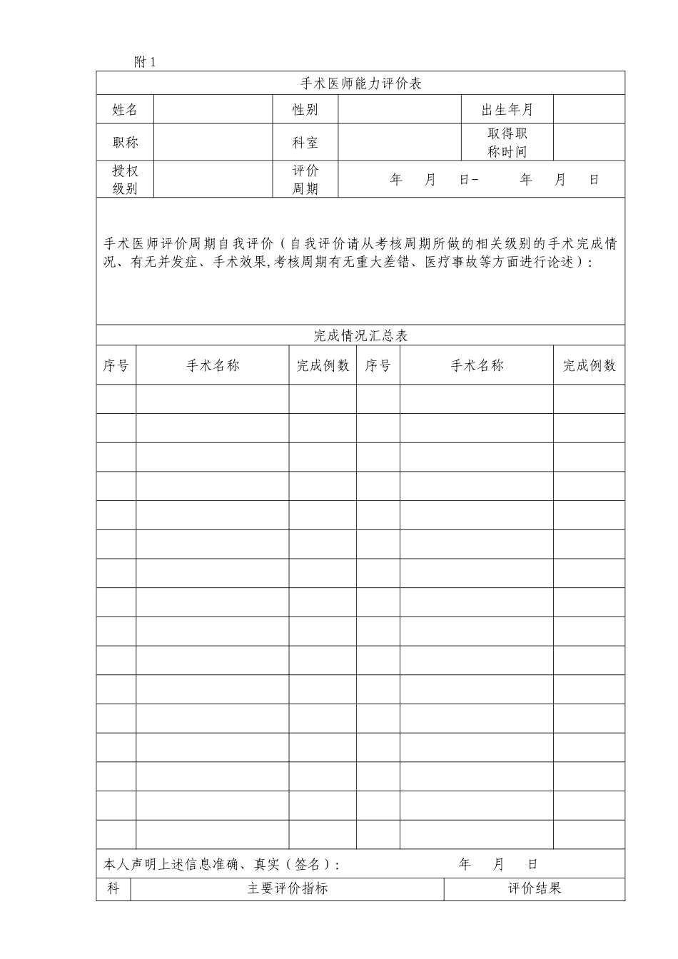 手术医师能力评价表_第1页