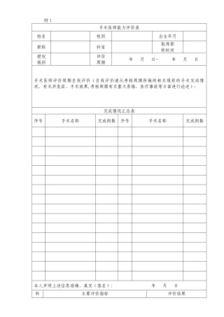 手术医师能力评价表