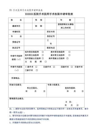 手术医师资格准入申请审批表
