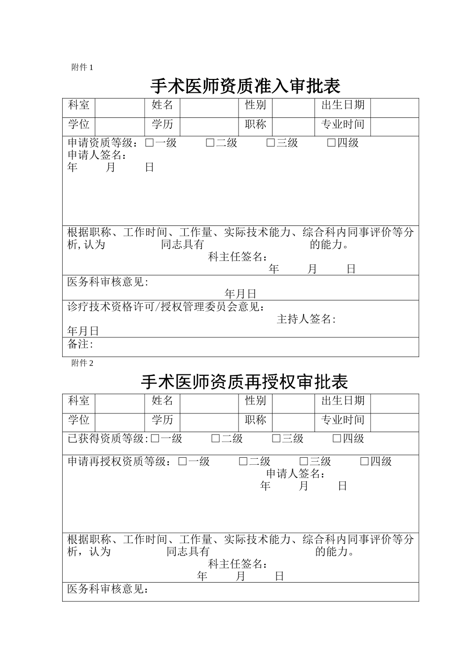 手术医师资质准入申请表与再授权表_第1页