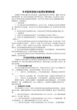 手术医师资格认定与授权管理办法