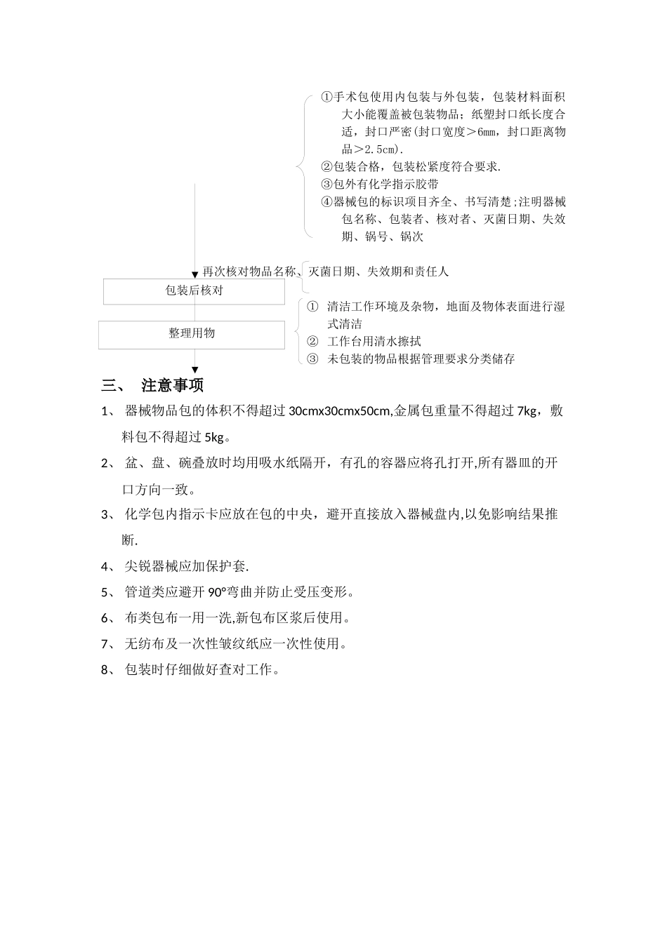 手术器械包装流程及质量标准_第2页
