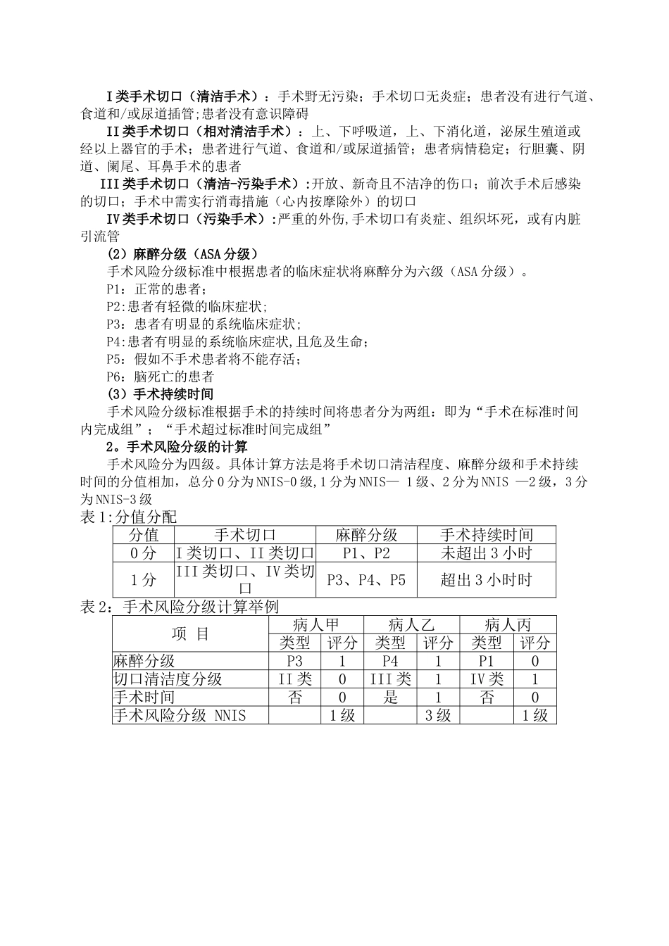 手术安全核查与手术风险评估制度与流程_第3页
