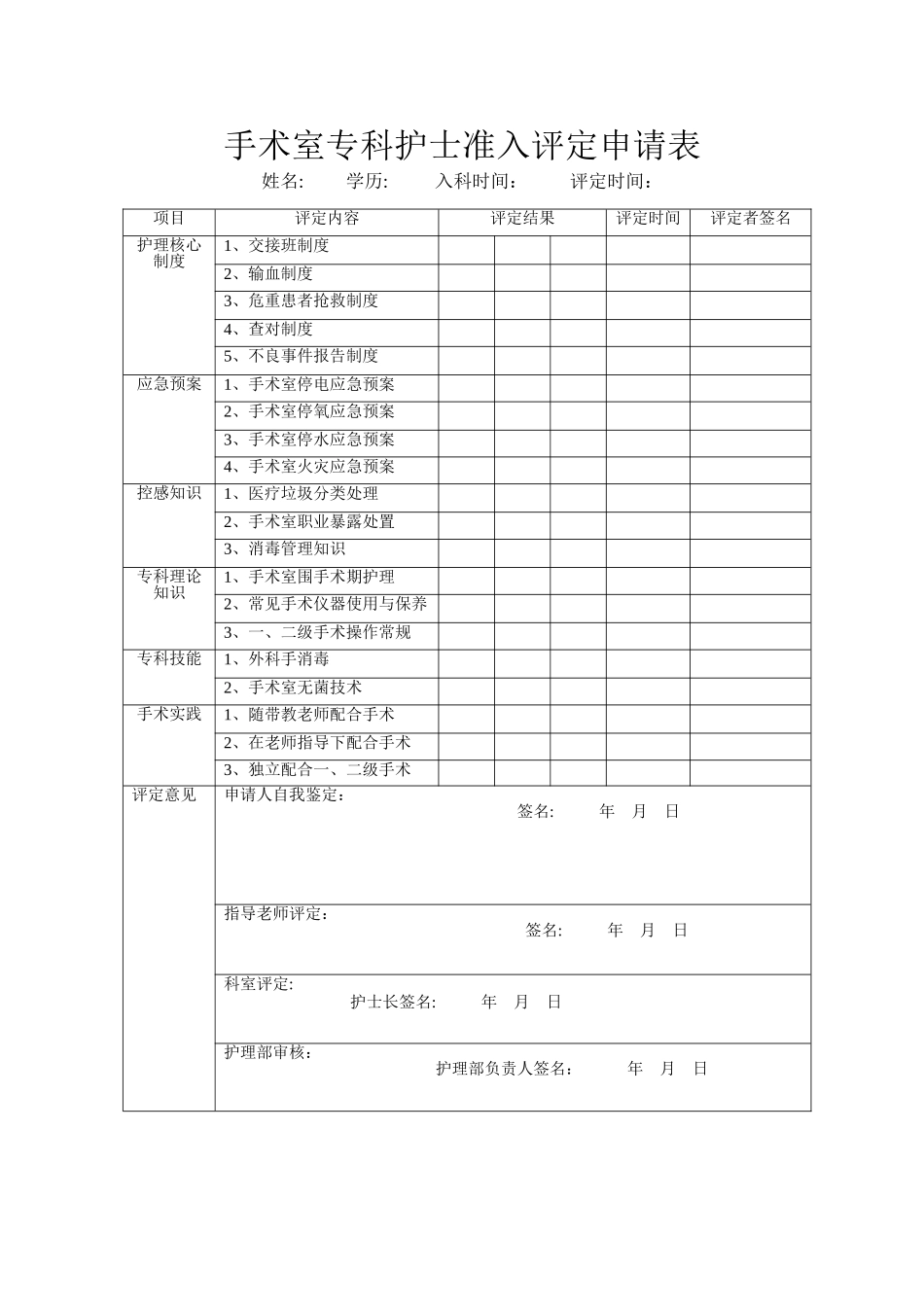 手术室专科护士准入评定申请表_第1页