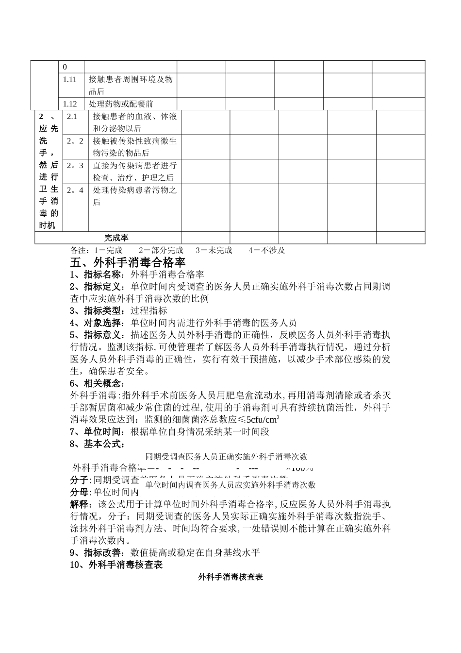 手术室专科护理质量评价指标2_第2页