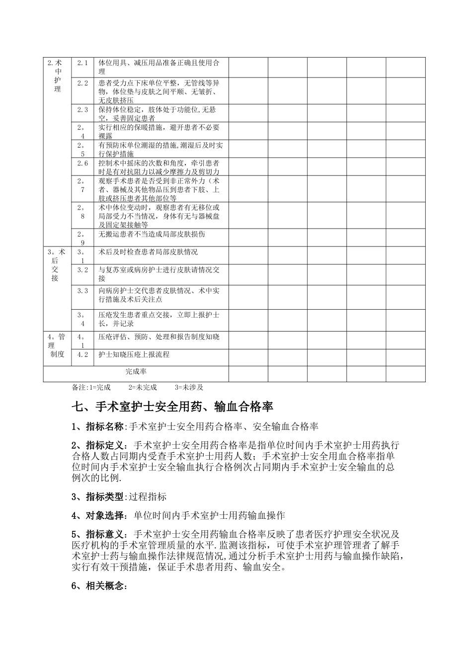 手术室专科护理质量评价指标3_第2页