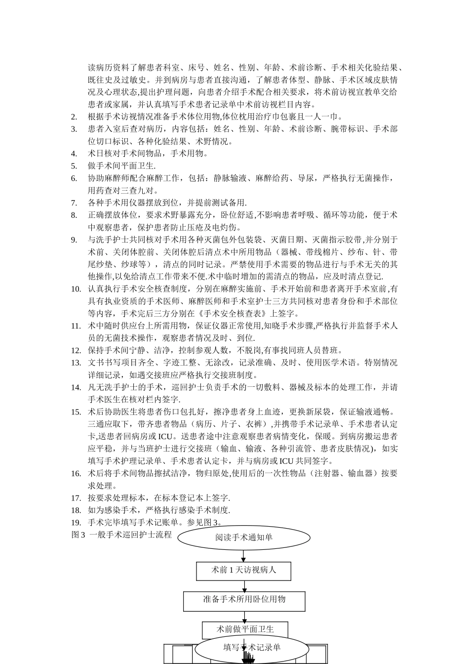 手术室专科护理工作流程_第3页