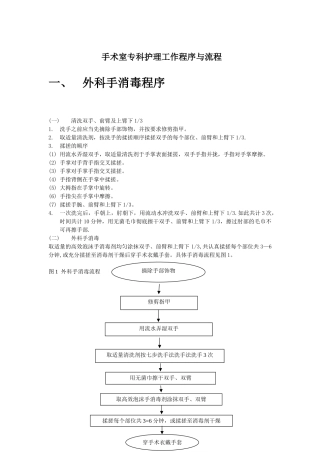 手术室专科护理工作流程