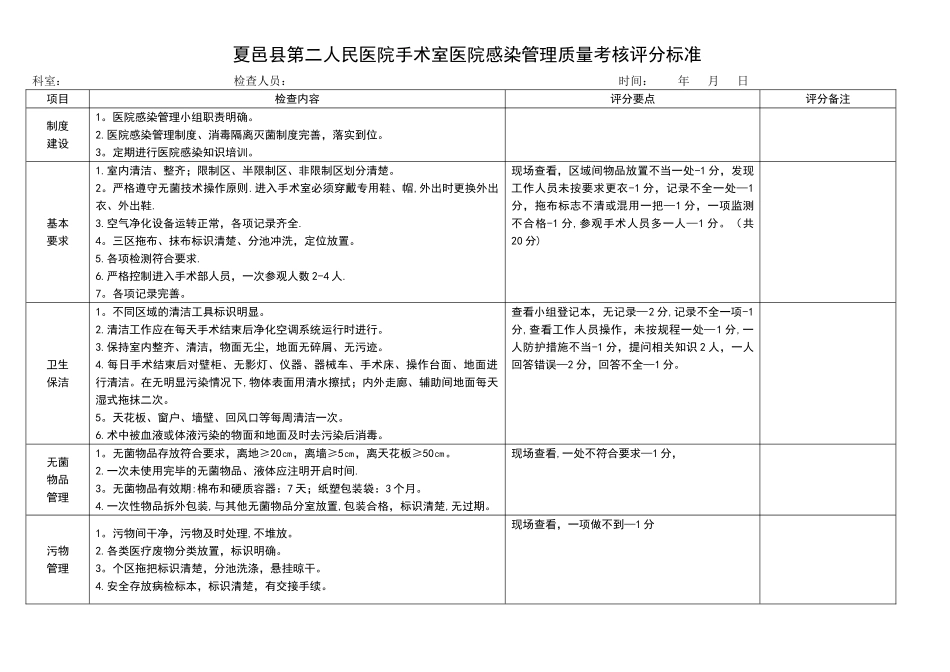 手术室医院感染管理质量考核评分标准_第1页