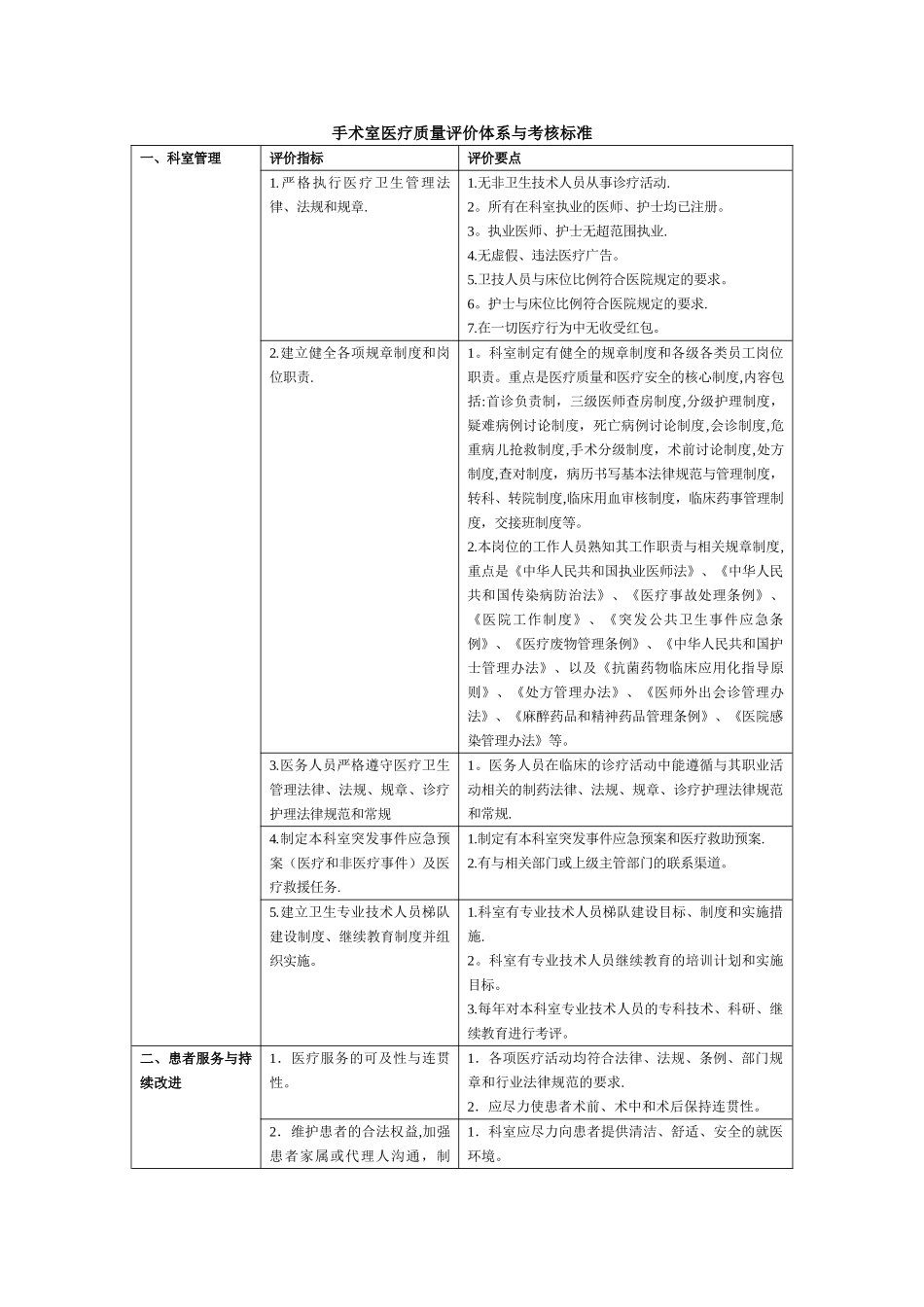 手术室医疗质量评价体系与考核标准_第1页