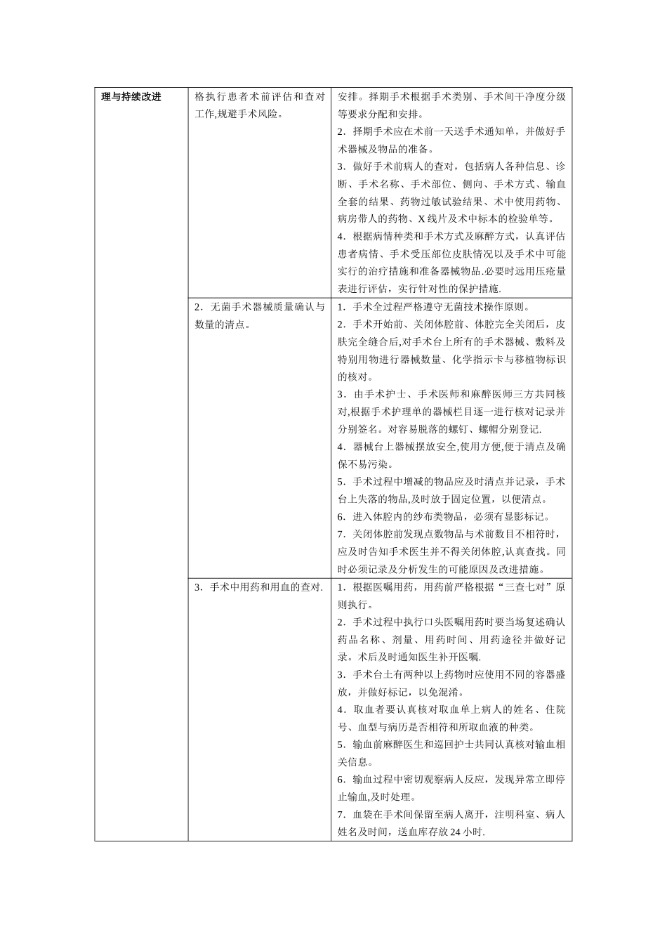 手术室医疗质量评价体系与考核标准_第3页