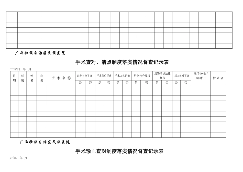 手术室各项制度落实督查记录表_第2页