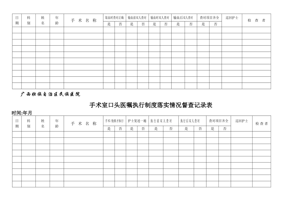 手术室各项制度落实督查记录表_第3页