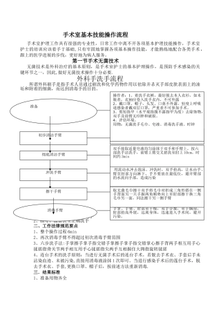 手术室基本技能操作流程