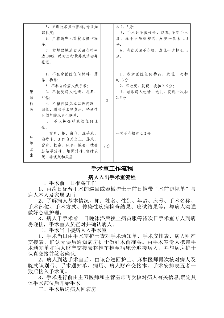 手术室工作流程及制度_第2页