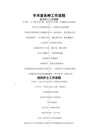 手术室工作流程图