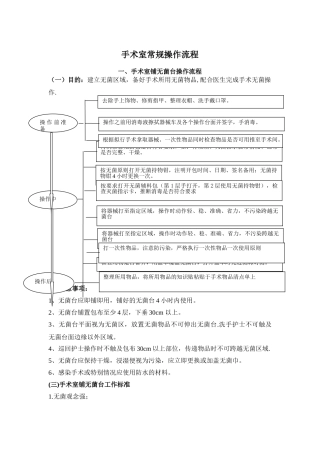 手术室常规操作流程