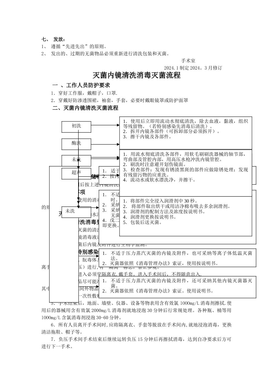 手术室应急预案及流程_第3页