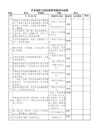 手术室护士岗位职责考核评分标准