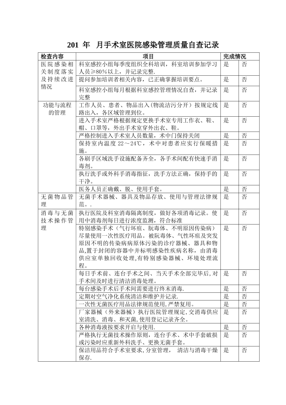 手术室感染管理质量自查表_第1页