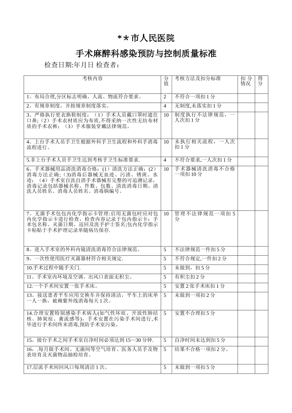 手术室感染预防与控制质量标准_第1页