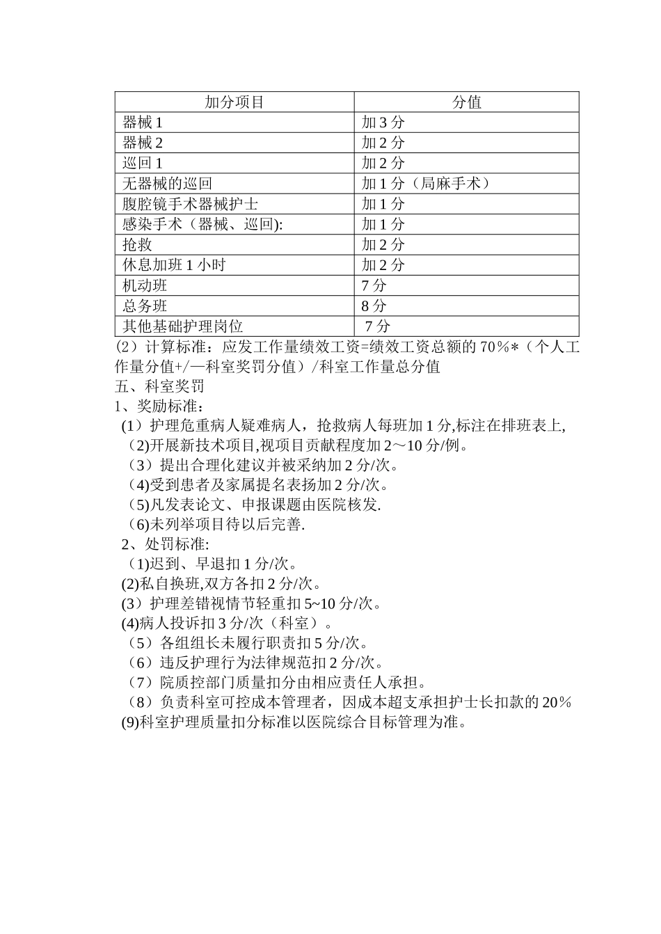 手术室护士绩效二次分配方案模板_第2页