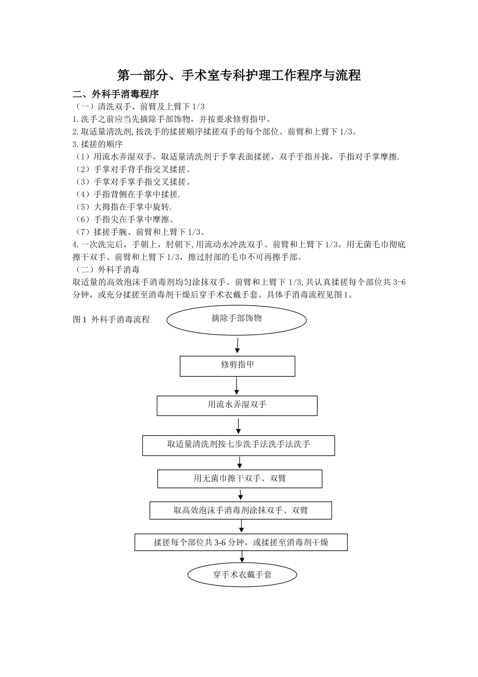 手术室护理工作程序及操作流程图_第3页
