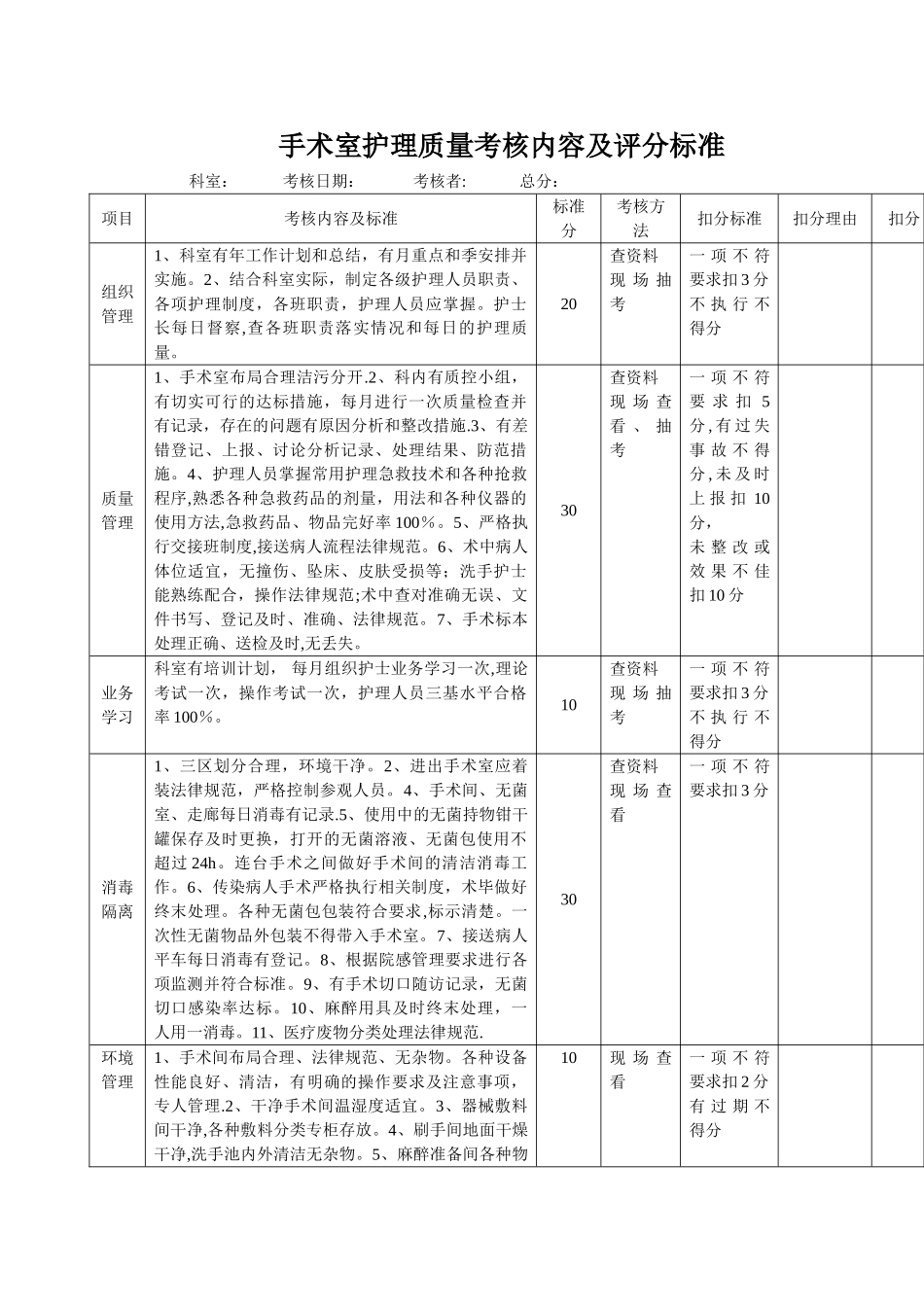 手术室护理工作质量考核内容及评分标准_第1页