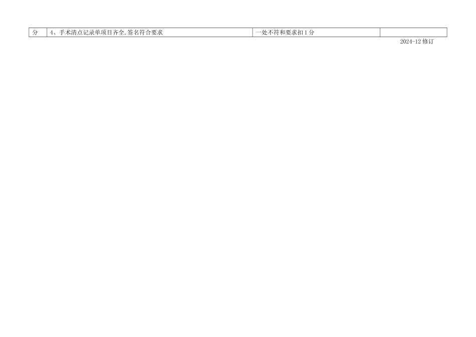 手术室护理质量检查表_第2页