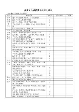 手术室护理质量考核评价标准