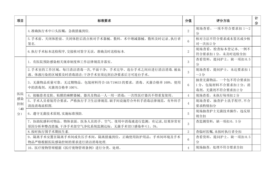 手术室护理质量评价标准_第3页