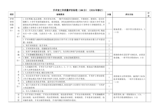 手术室护理质量评价标准