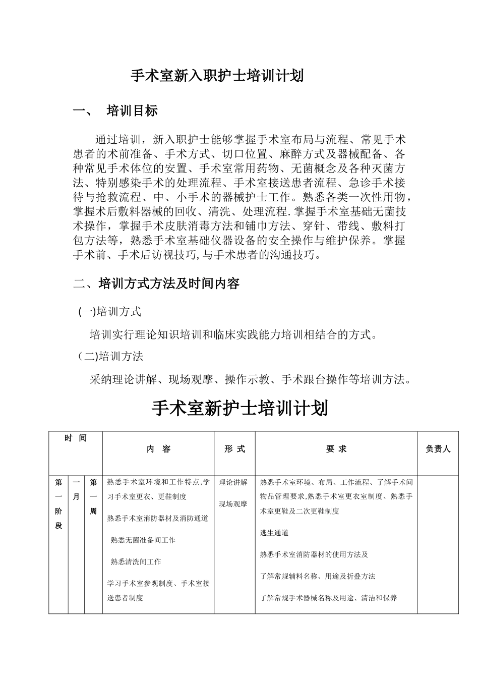 手术室新入职护士培训计划_第1页