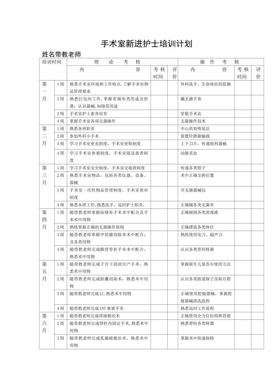 手术室新进护士培训计划_第1页