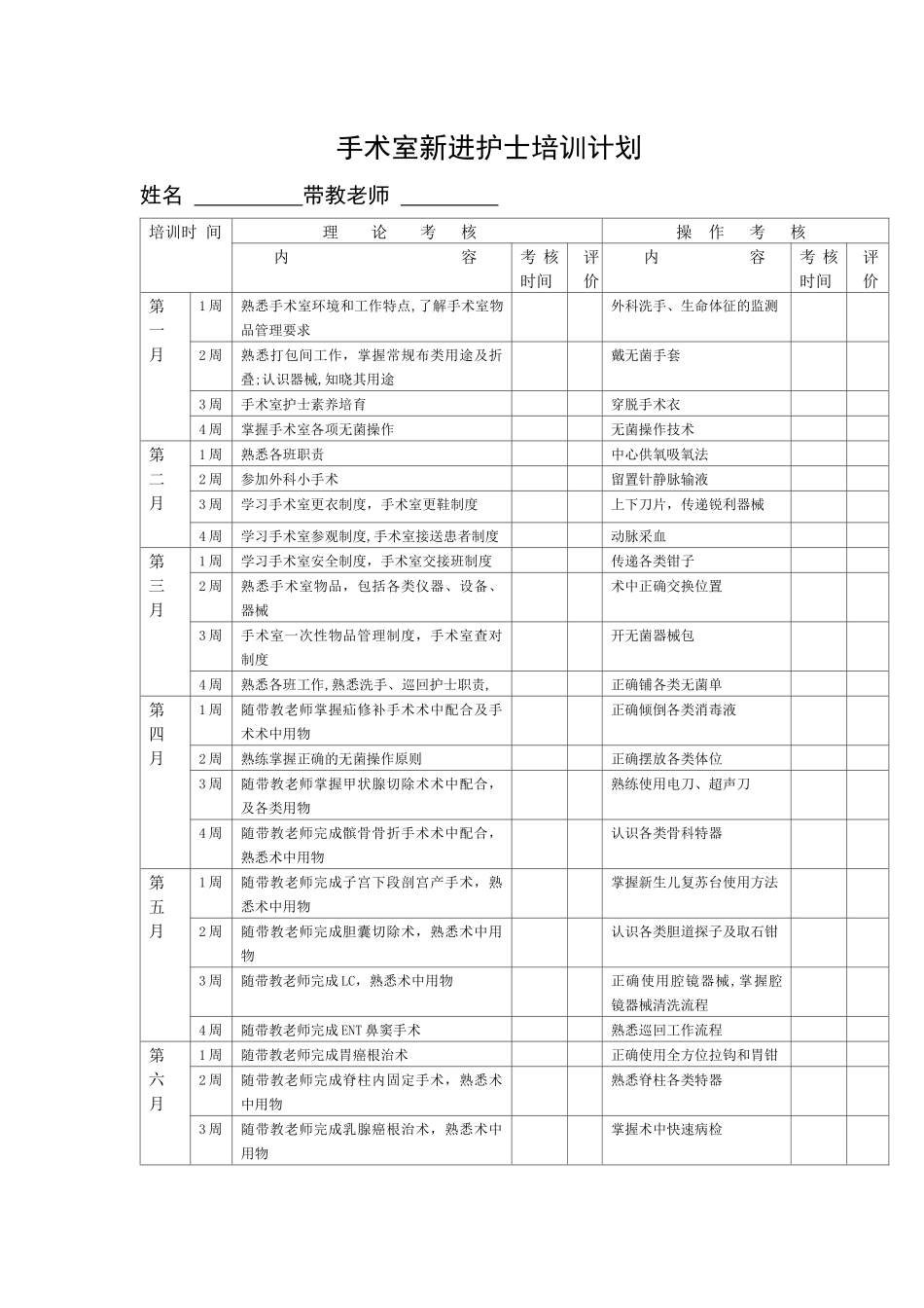 手术室新进护士培训计划_第1页